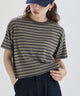 {"color":"\u30d6\u30e9\u30a6\u30f3","info":"model\uff1aH166cm size\uff1aM"}