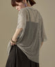 {"color":"\u30b0\u30ec\u30fc","info":"model\uff1aH158cm size\uff1aM"}